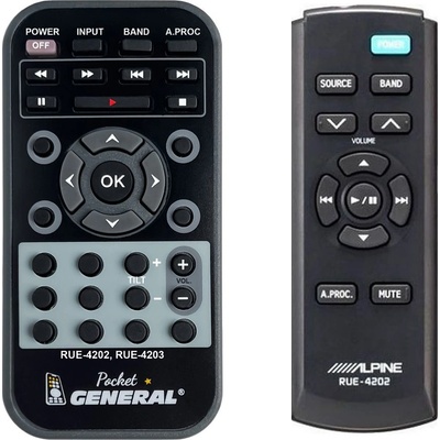 Dálkový ovladač General Alpine RUE-4202 – Hledejceny.cz