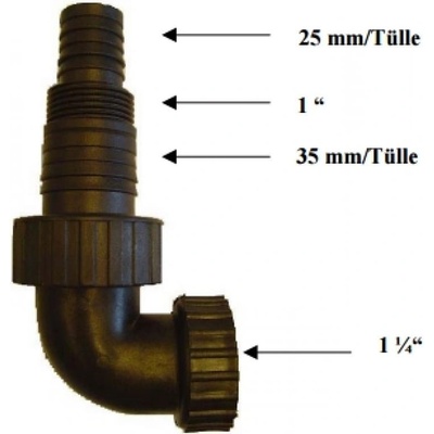 GÜDE Univerzálna hadicová prípojka 1 1/4 "IG 94547