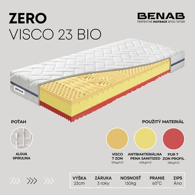 Benab Zero Visco Bio H3 / H4