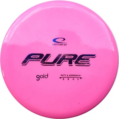 Latitude 64° Gold Pure Růžová