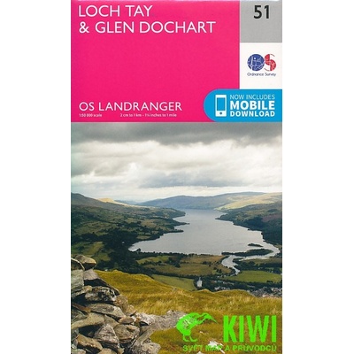Loch Tay and Glen Dochart