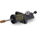 LUK-512003710