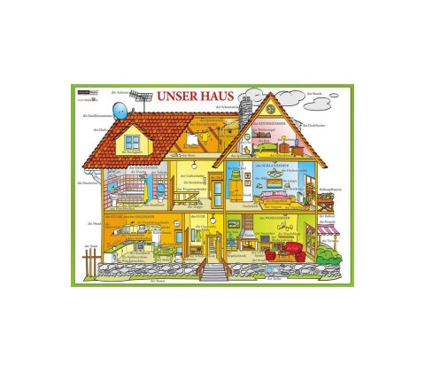 Karta Unser Haus