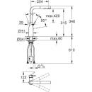 Image 1 of GROHE Essence 30270AL0