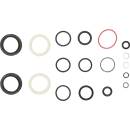Rock Shox basic bluto a1