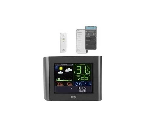 TFA 35.8000.01