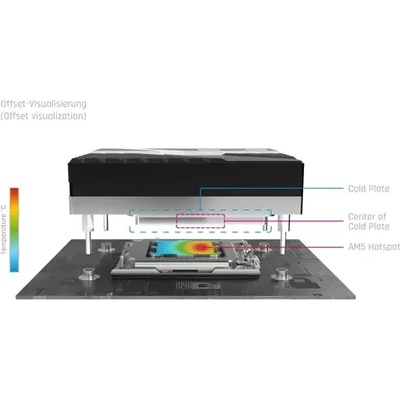 Alphacool Воден блок за CPU Alphacool Apex 1 за AM5 (AC-1025094)