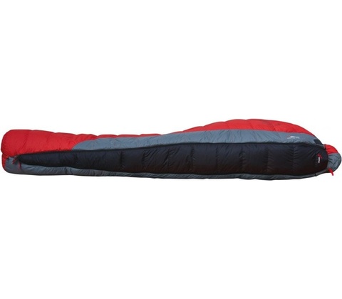 Warmpeace Extender