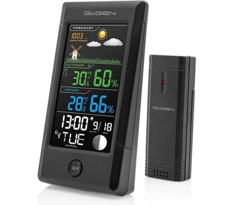 GoGEN ME 1296