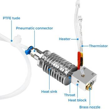Anycubic Комплект екструдер Volcano Hotend за Anycubic Kobra PLUS/ MAX/ VYPER и други