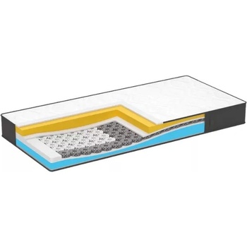 Dormeo Двулицев матрак iMemory S Plus Silver 20см - DORMEO