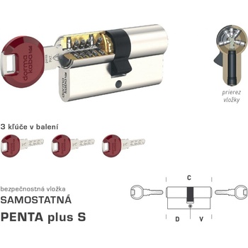 MP-KOVANIA DK - PENTA plus S NIM - nikel matný