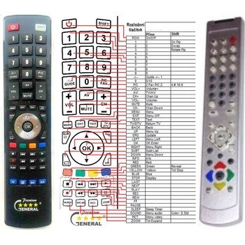 GENERAL ECG 26LC02, 30LC02, 42PHD62, 42PL02 - съвместимо дистанционно управление на марката General (26LC02, 30LC02, 42PHD62, 42PL02)