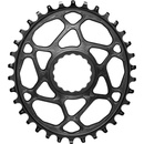 Absolute RaceFace OVAL