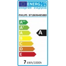 Philips Hue LED Reflector GU10 DIM 6,5W bílá coloured 250 lm