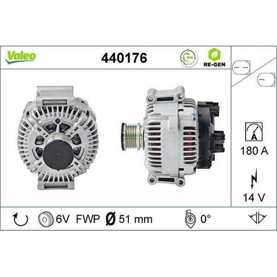 Alternátor VALEO 440176