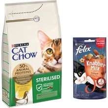 Purina Cat Chow Special Care Sterilized kurča 1,5 kg