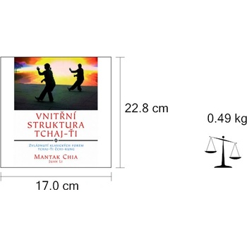 Vnitřní struktura Tchaj-Ťi