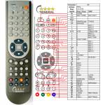GENERAL AIWA CX-Z700 - съвместимо дистанционно управление на марката General (CX-Z700) Дистанционно