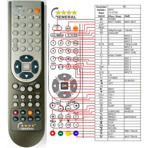 GENERAL AIWA CX-Z700 - съвместимо дистанционно управление на марката General (CX-Z700) Дистанционно