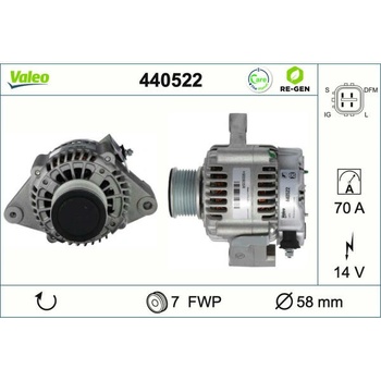 generátor VALEO 440522