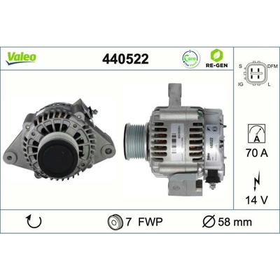 generátor VALEO 440522