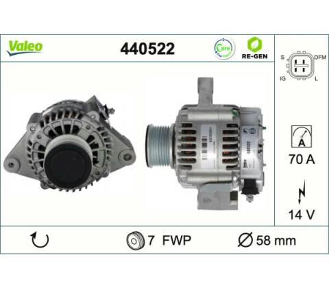 generátor VALEO 440522