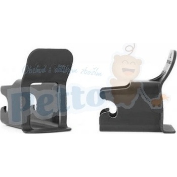 Cybex Zaváděcí plasty isofix