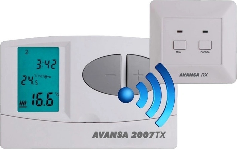 Avansa 2003 TX