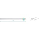Retlux 506