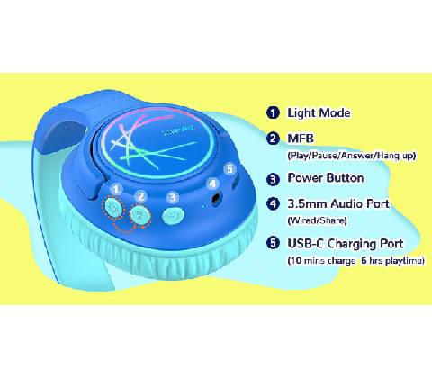 iClever BTH18
