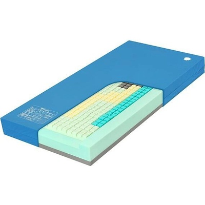 HA Medical Supra Individual II 18, PU U BLU, 4VR