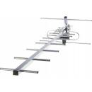 Maximum UHF 10