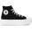 Converse Маратонки Converse Kids' High-Top Trainers - Black/White