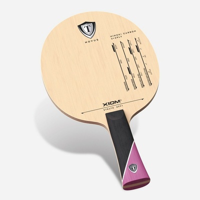 Xiom Strato