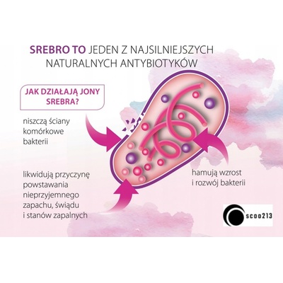 TianDe Slipové vložky se stříbrem FreshClick super tenké 20 ks – Zboží Dáma