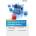 Quick Guide to SAP CO-PA (Profitability Analysis) | Stefan Eifler