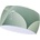 Attiq thermo Shell