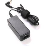 Lenovo Lenovo, 65W/20V/3.25A, букса - 5.5*2.5mm (CHAR0209)