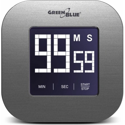GreenBlue GB524