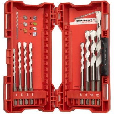 Milwaukee 4932471112