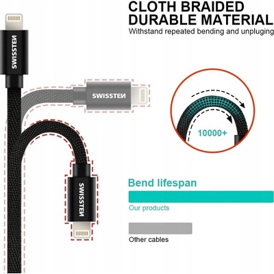 Swissten 71523203 USB 2.0 typ A na Lightning, USB 2.0, zástrčka A - zástrčka Lightning, opletený, 1,2m, stříbrný