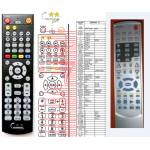 GENERAL SCOTT HOME THEATER 851 - съвместимо дистанционно управление на марката General (HOME THEATER 851) Дистанционно