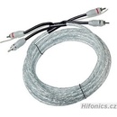 HiFonics HF5RCA