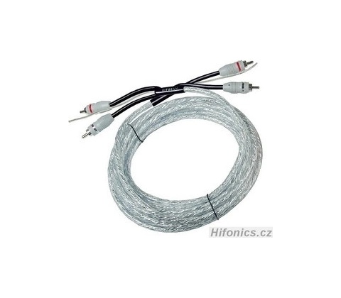 HiFonics HF5RCA