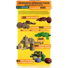 Inside the Box Games Earth Resource upgrade pack