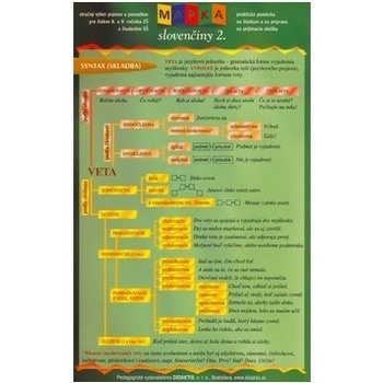 Mapka slovenčiny 2