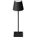 Faro Barcelona Toc 70776