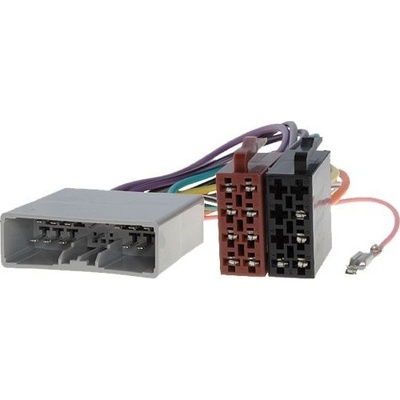 ISO redukcia Citroën, Honda, Mitsubishi, Peugeot od 2006