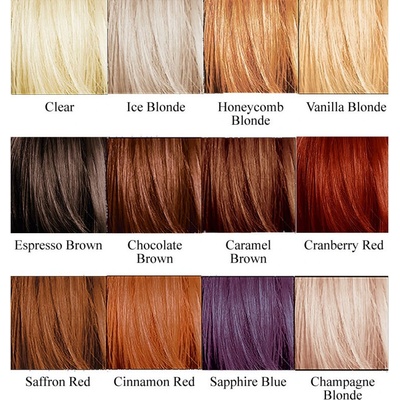 Sebastian Cellophanes barevný lesk ledová blond 300 ml – Zbozi.Blesk.cz